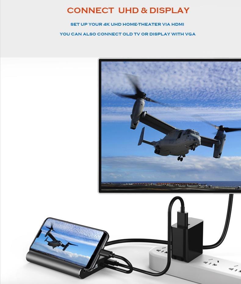 hub usb c hdmi