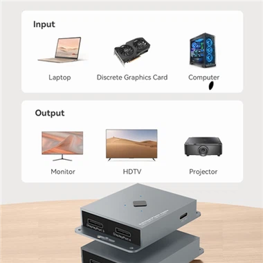Por que você deve estocar o switch DisplayPort
